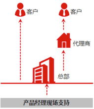 IP.com 官方网站 专业的技术服务与知识产权保护